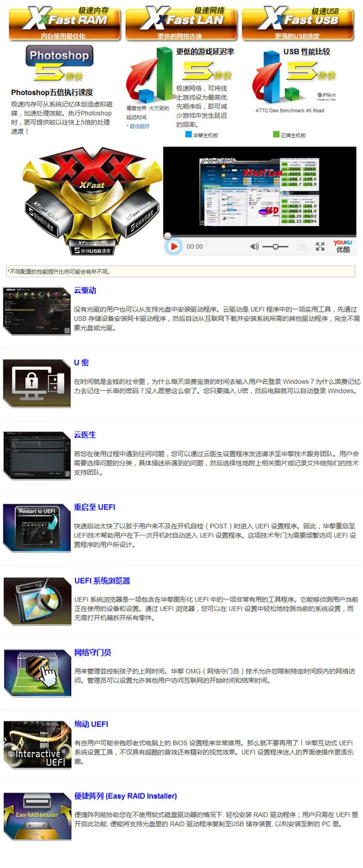 深度解析ASRock華擎FM2A88X Pro+主板 價(jià)格、性能與選購指南