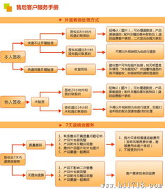 專業品質，卓越性能——干式高頻工字電感全型號解決方案與軟件開發支持